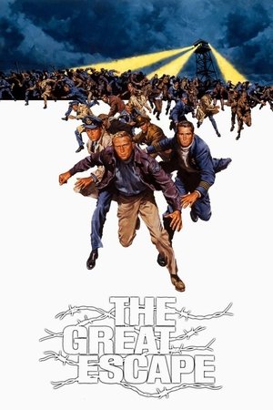 The Great Escape (1963) แหกค่ายมฤตยู ดูหนังออนไลน์ HD